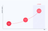 Maturity and impact over time